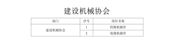 建设机械协会