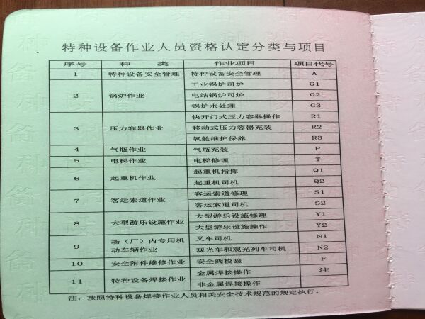 特种设备证书 (9)